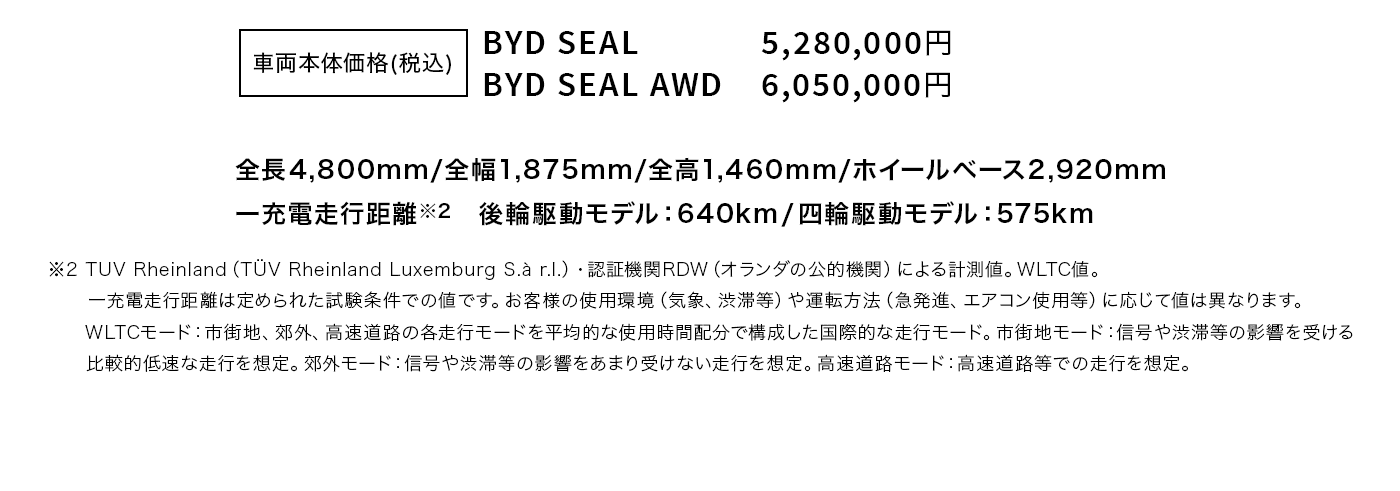 BYD SEAL 価格