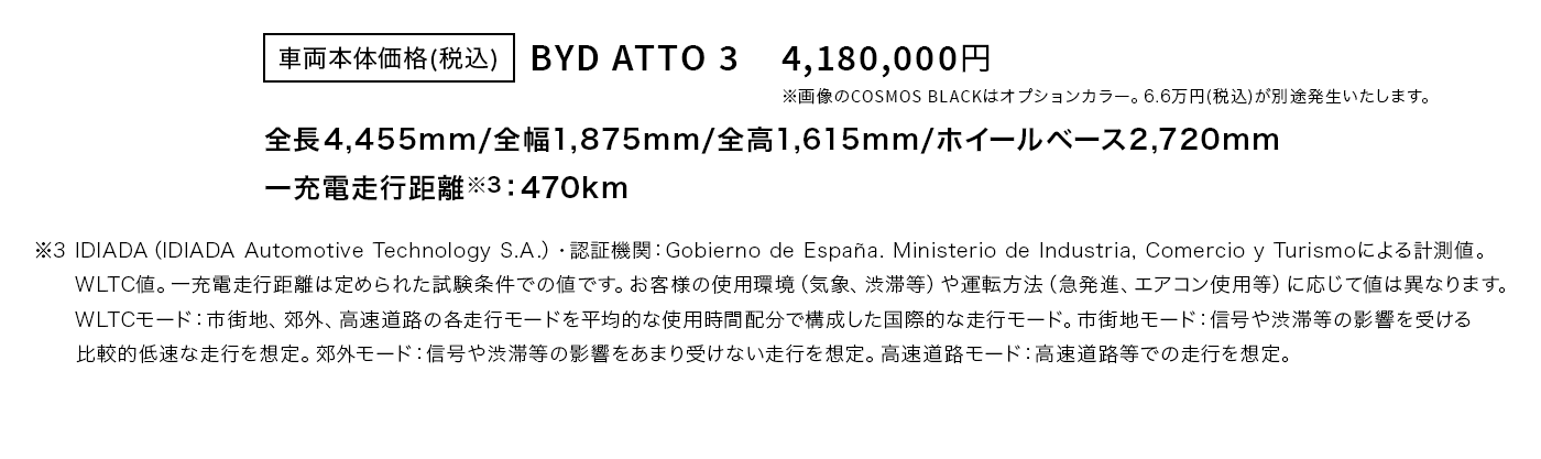 BYD ATTO 3 価格
